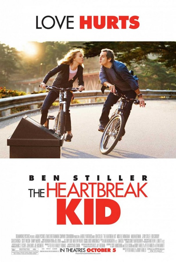 [我为蜜月狂]The.Heartbreak.Kid.2007.BluRay.720p.x264.AC3-CnSCG[中英字幕][电影种子]